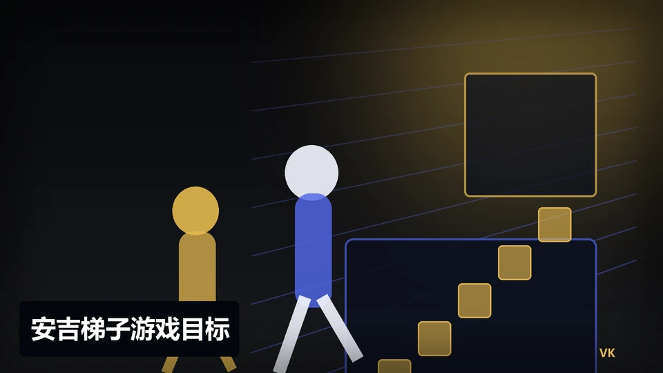 安吉梯子游戏目标主题插图